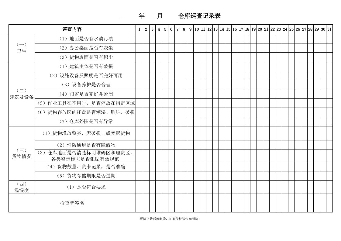 仓库巡查记录表