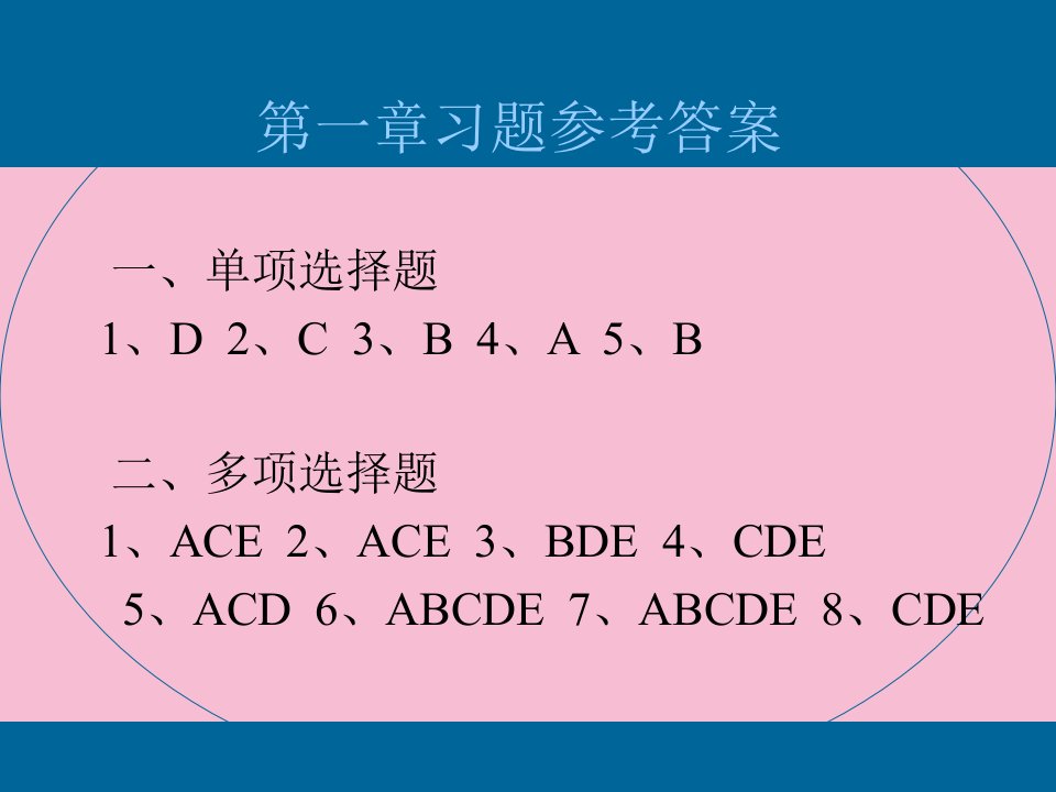 财务管理二版习题参考的答案ppt课件