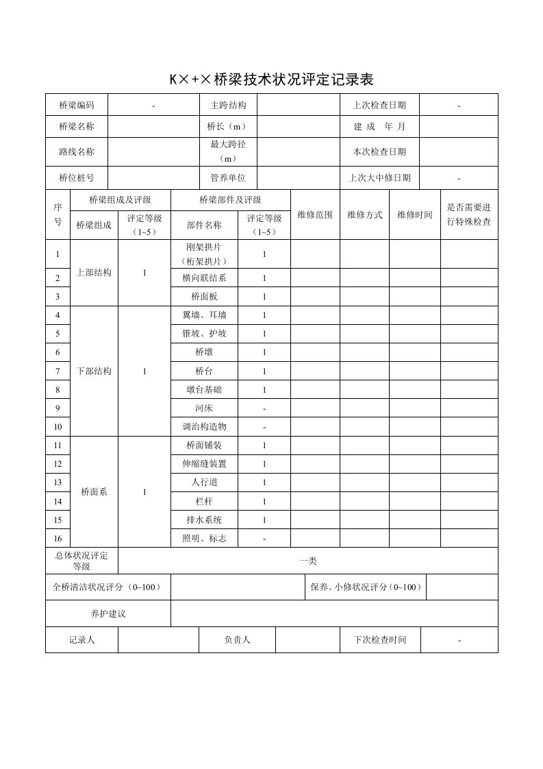 刚架拱桥、桁架拱桥技术状况评定记录表