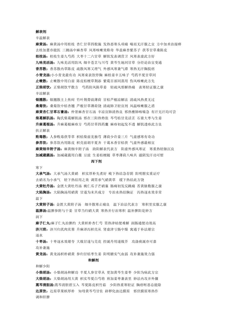 方剂学方歌完整版