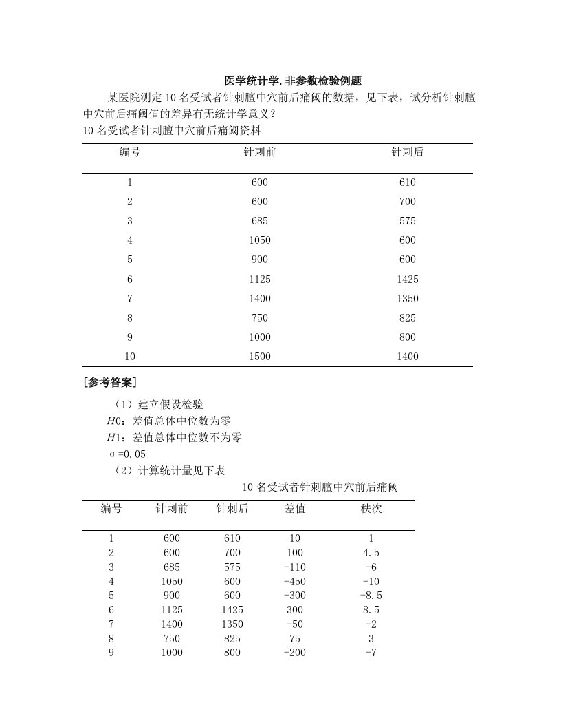 gbkAAA医学统计学.非参数检验例题