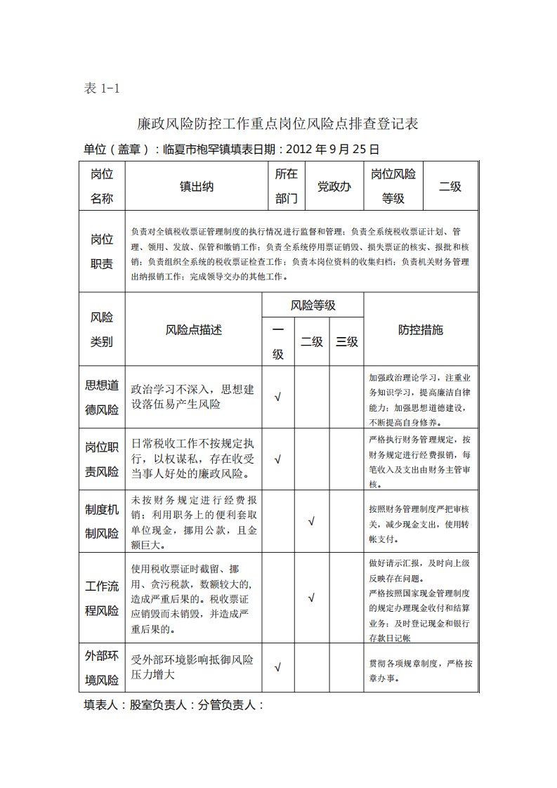 廉政风险防控工作风险排查登记表