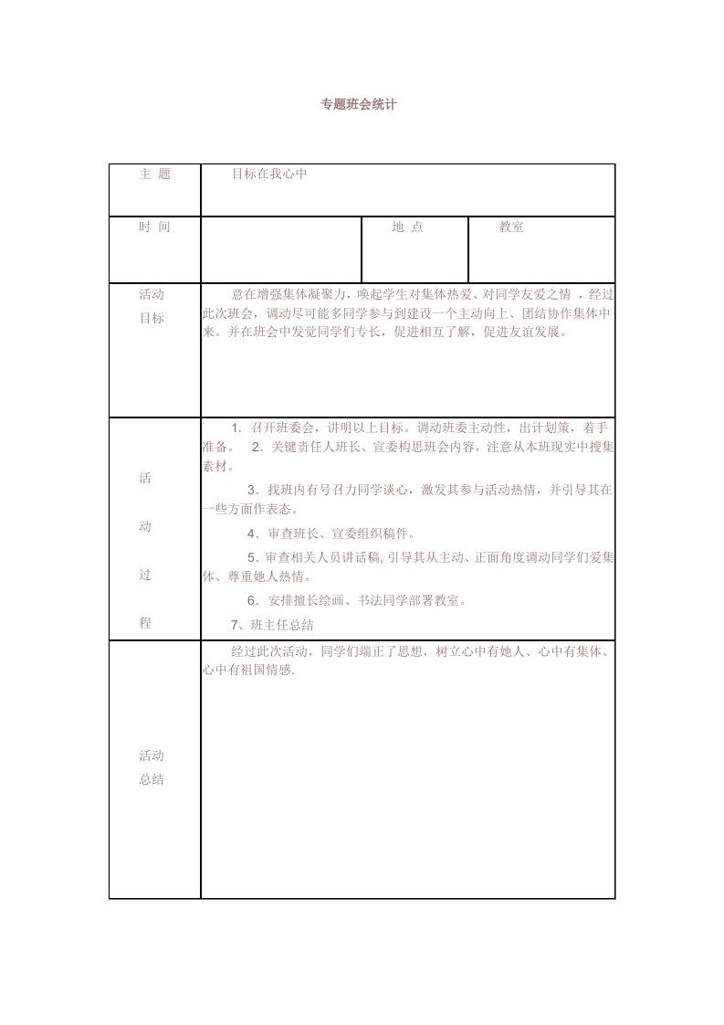 八年级主题班会记录21838样稿