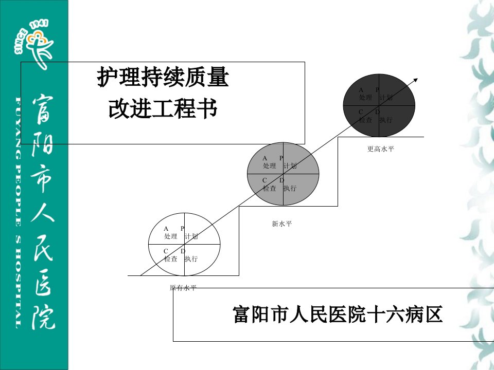 （整理）提高医疗垃圾分类正确性