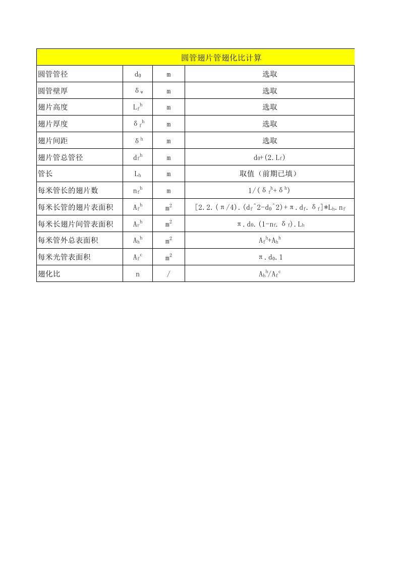 圆管翅片管换热面积计算