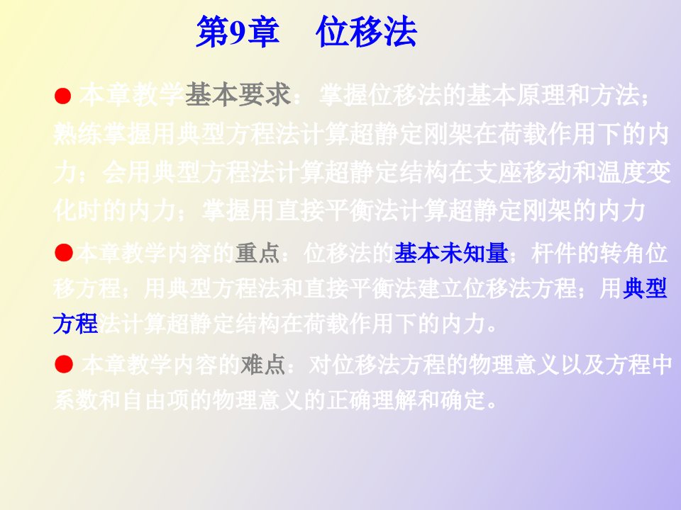 结构力学位移法