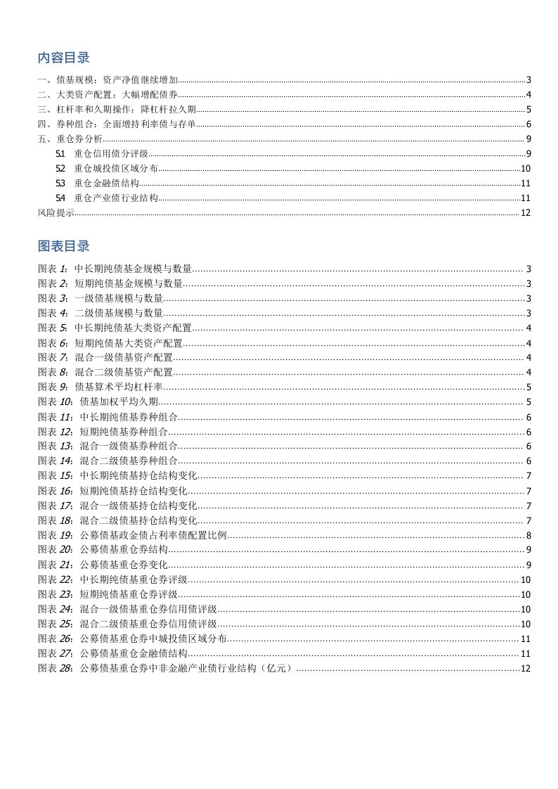 债基2024Q2季报分析：降杠杆拉久期，规模增逾万亿