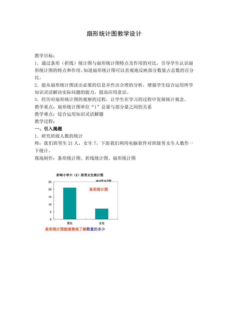 人教版小学数学教案扇形统计图