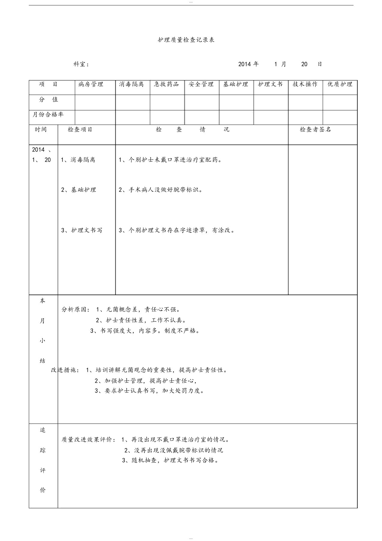 护理质量检查记录表