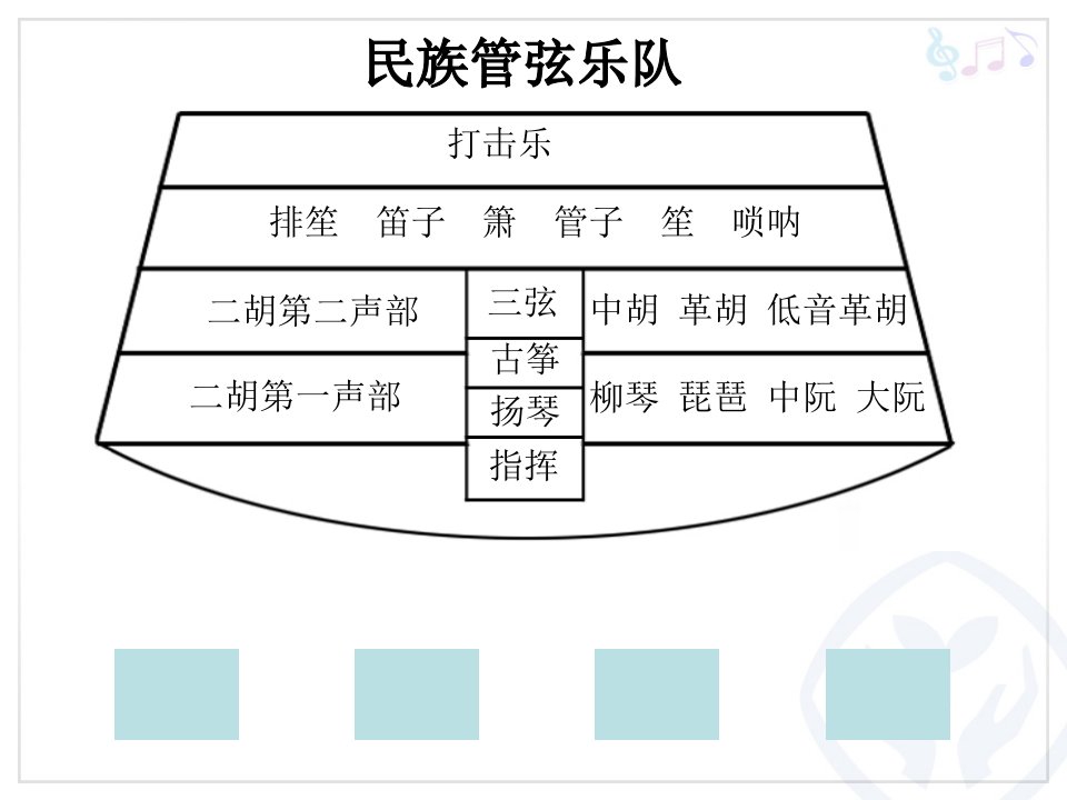 春江花月夜音乐课件