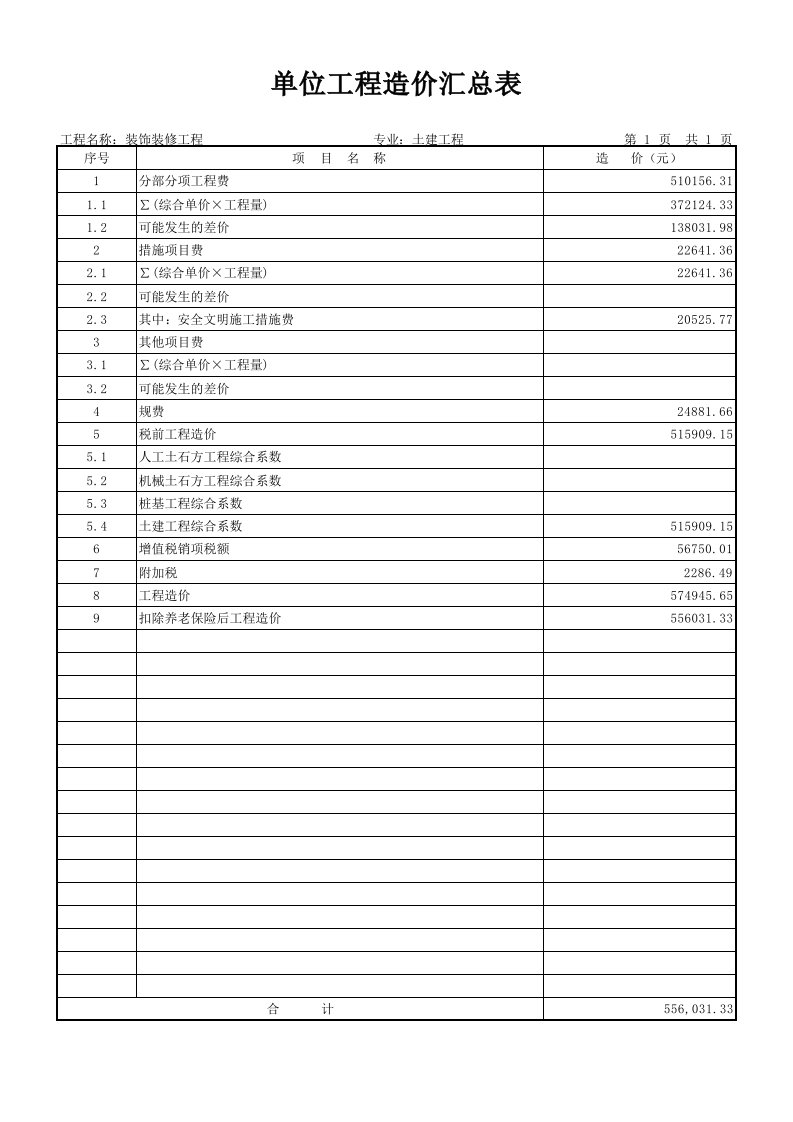 表格模板-装饰装修工程预算表