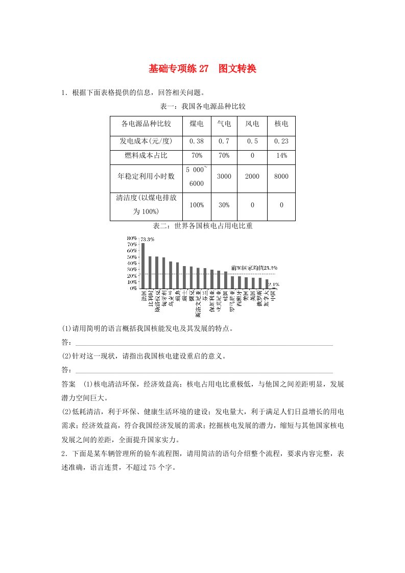 浙江省2020版高考语文加练半小时