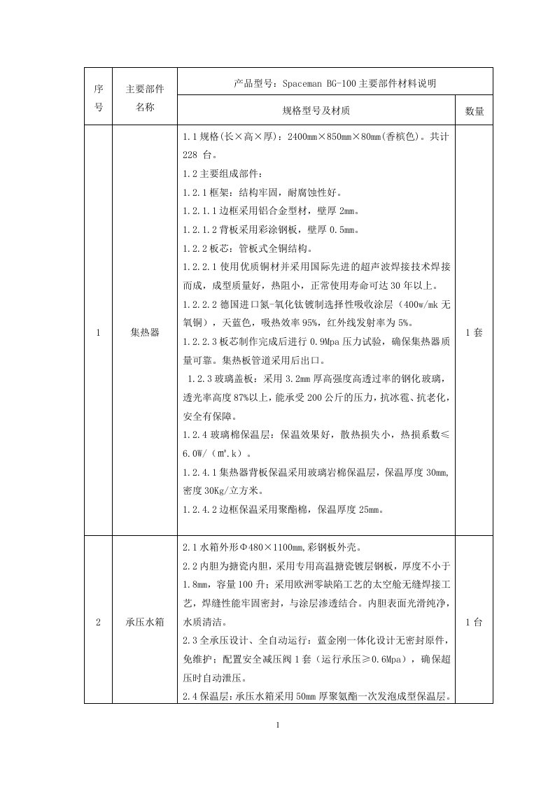 太空人阳台壁挂式太阳能热水器参数