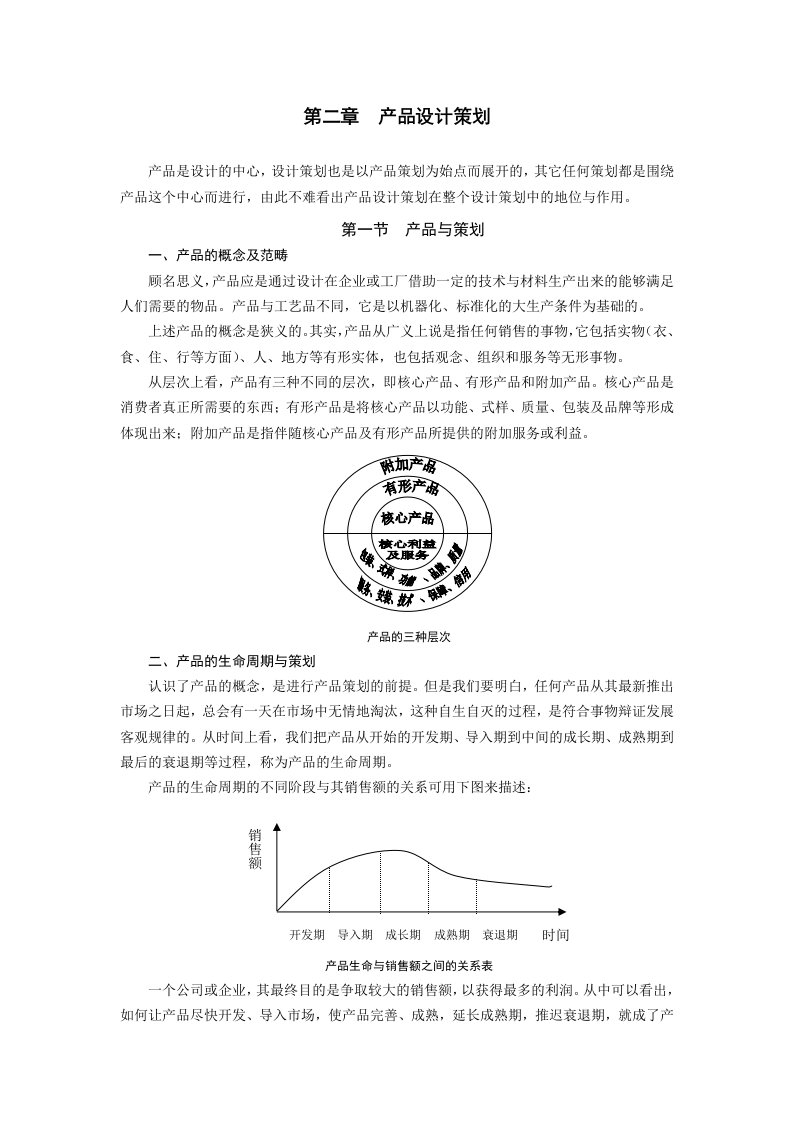 精选第二章产品设计策划