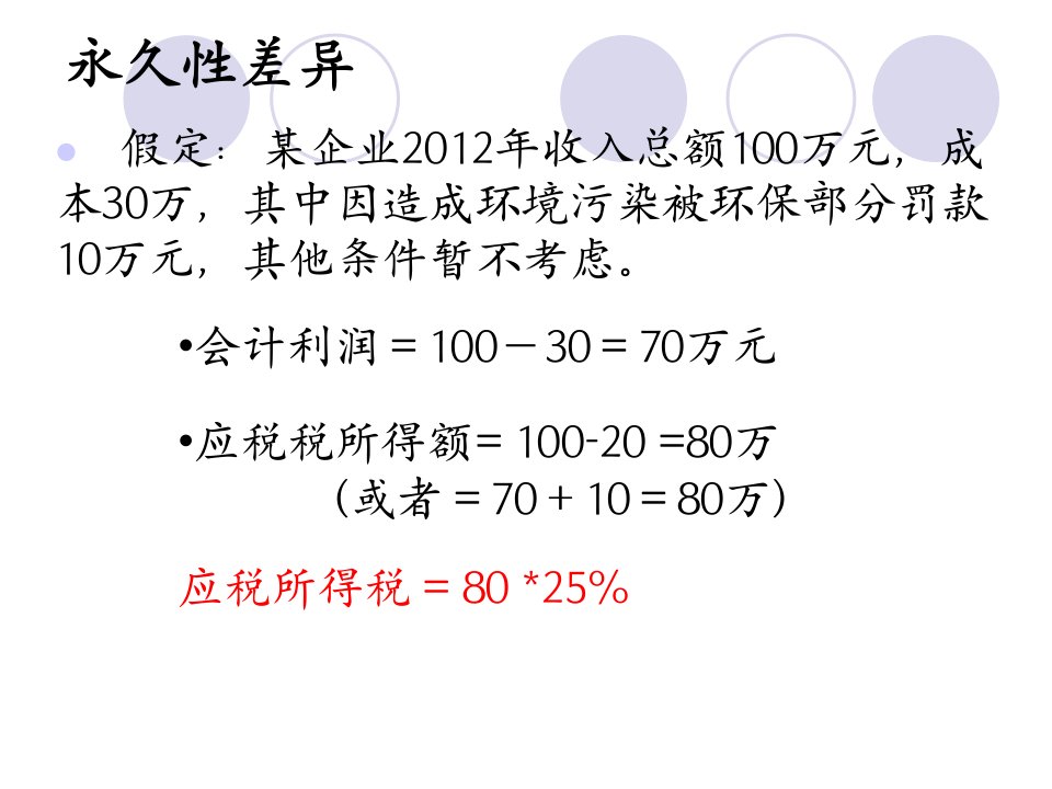 第6章所得税会计