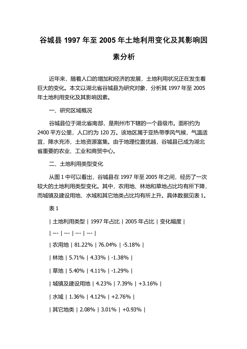 谷城县1997年至2005年土地利用变化及其影响因素分析