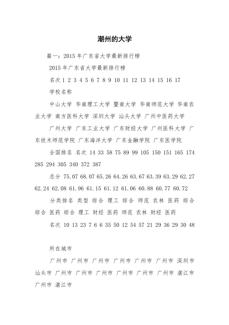 潮州的大学