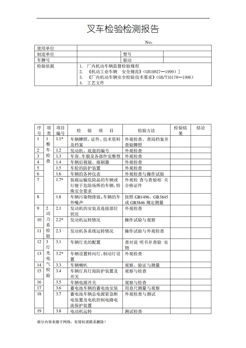 叉车检验检测报告最新版