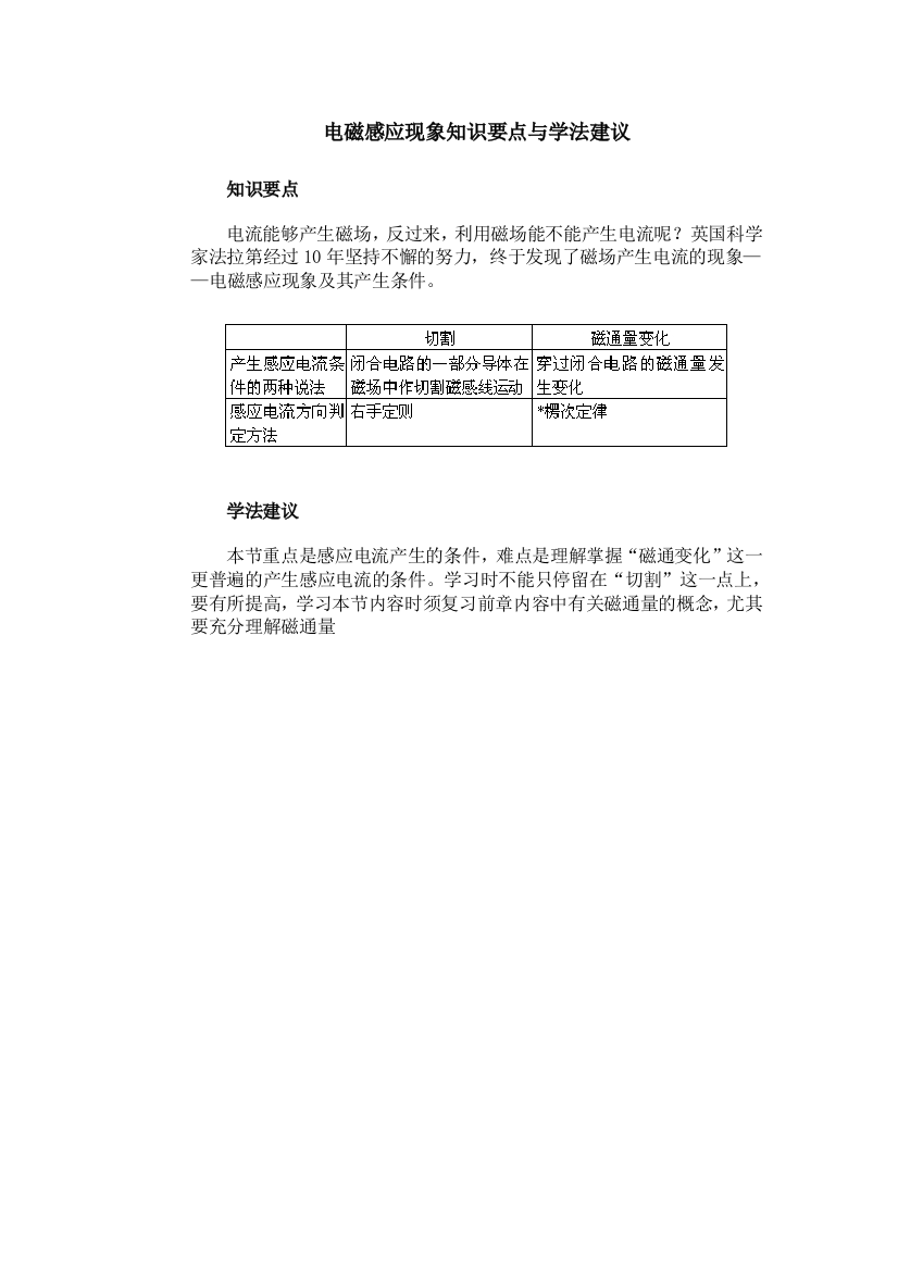 电磁感应现象知识要点与学法建议