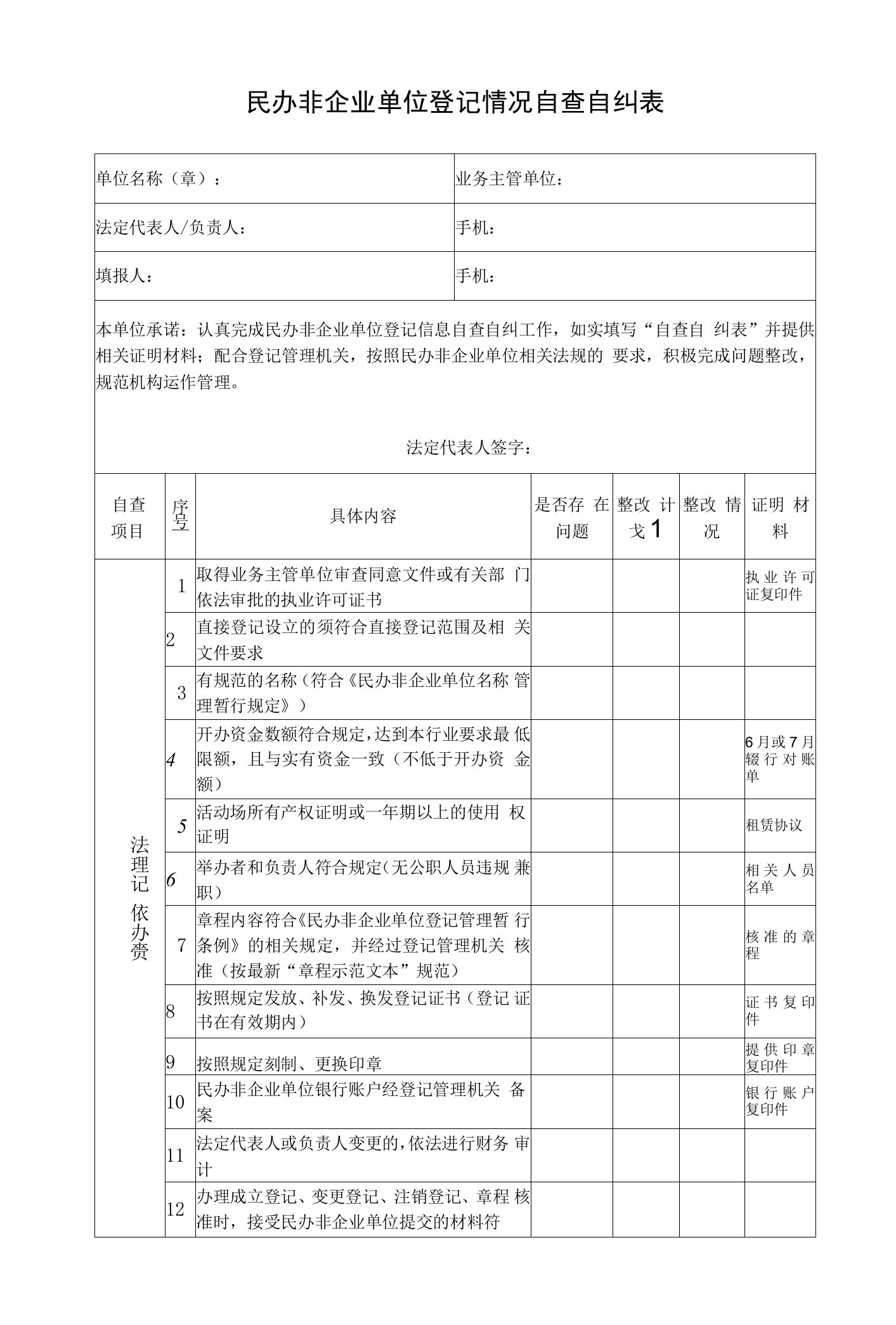 民办非企业单位登记情况自查自纠表