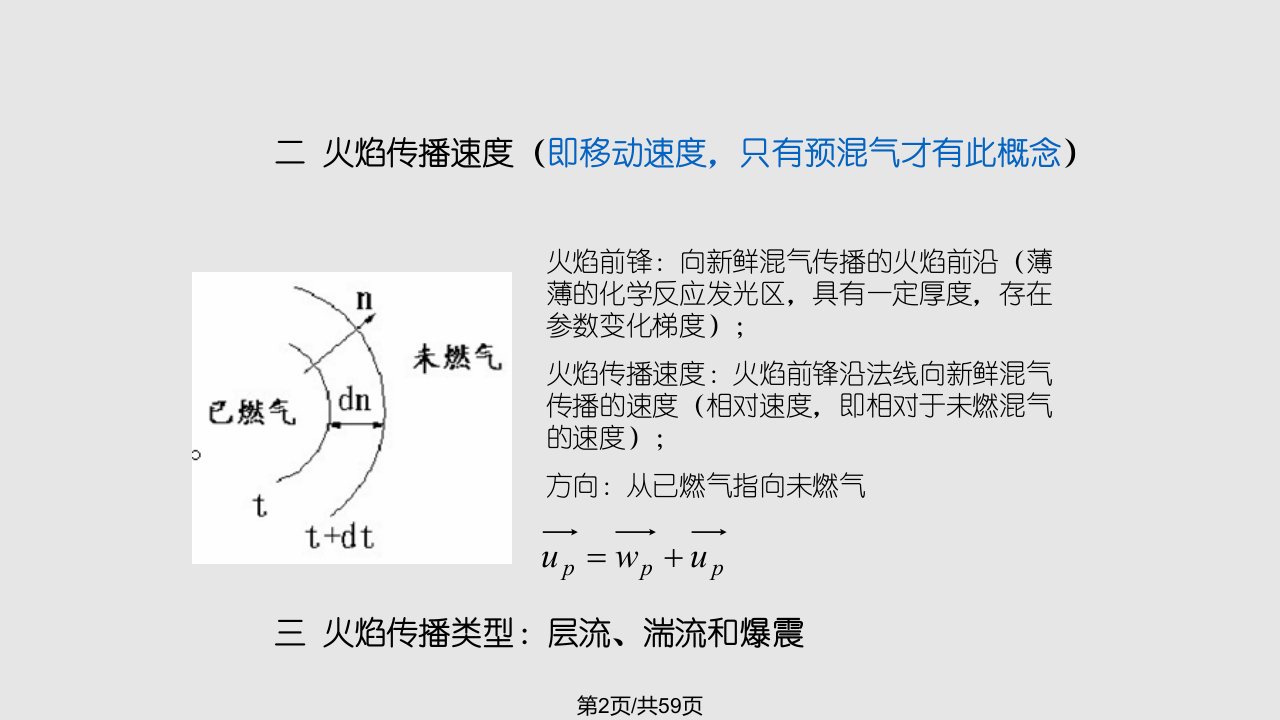 层流预溷火焰传播与稳定课件