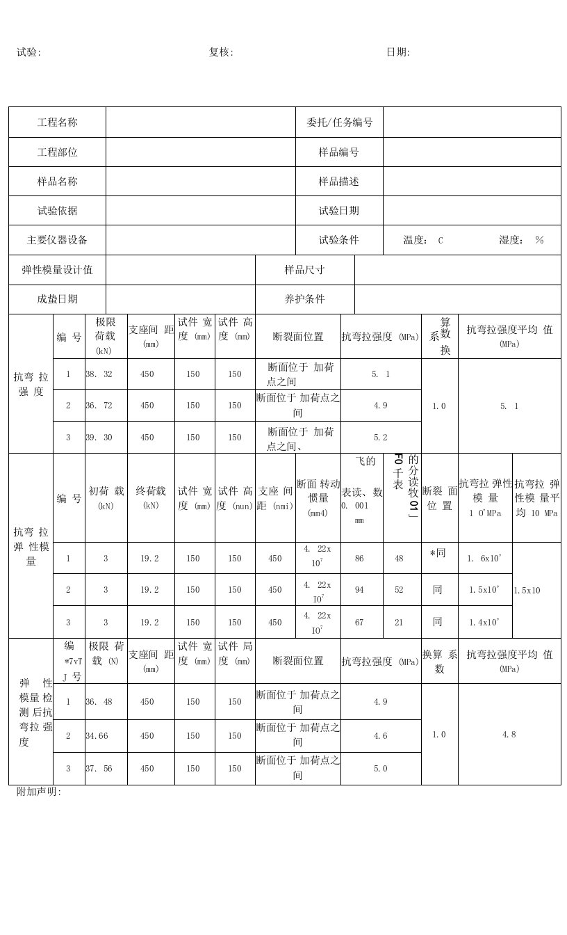 12水泥混凝土抗折（抗弯拉）弹性模量试验记录表