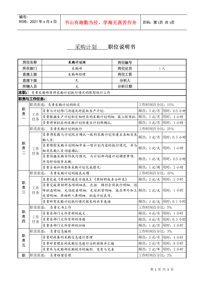 某服装生产企业采购计划职位说明书