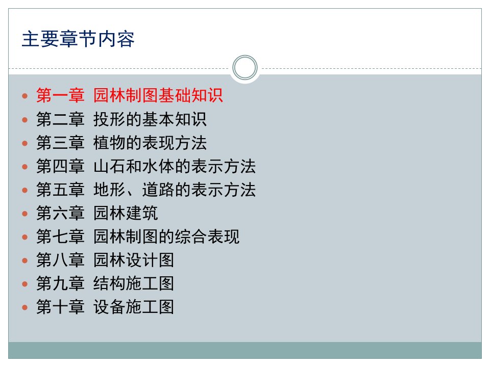 园林制图基础知识完整版课件全套PPT教程最全电子教案