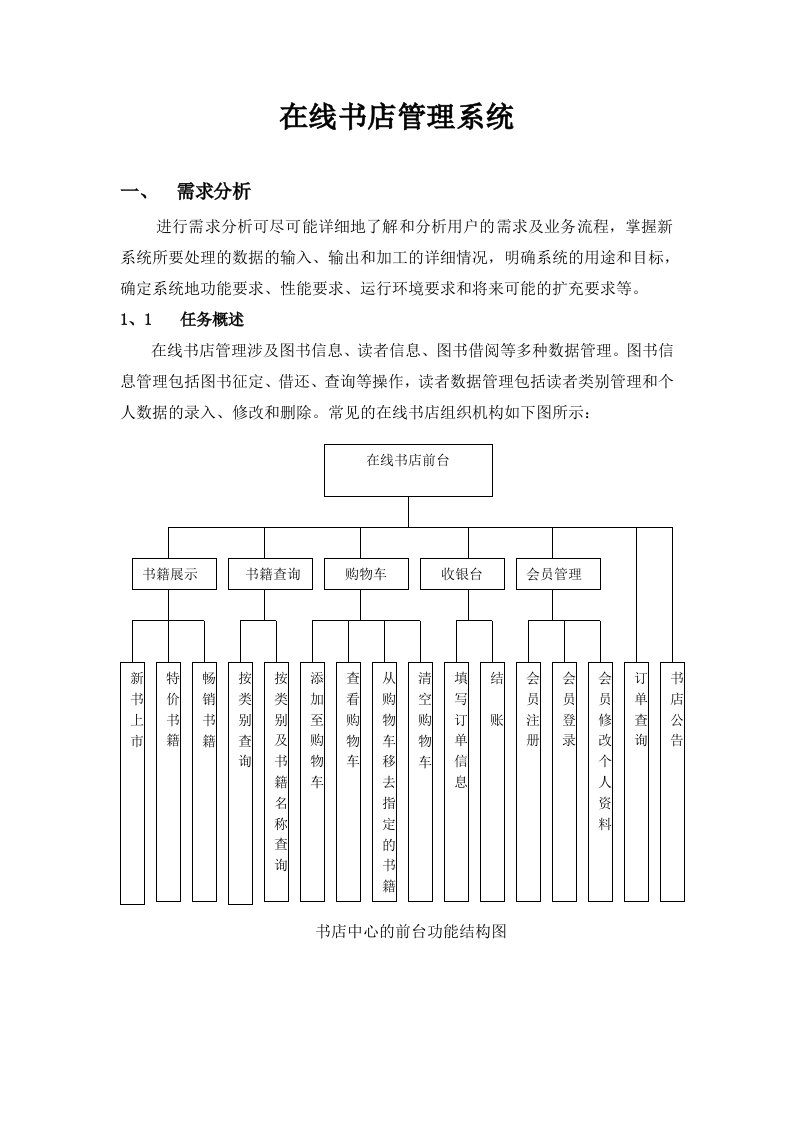 数据库课程设计-在线书店管理系统