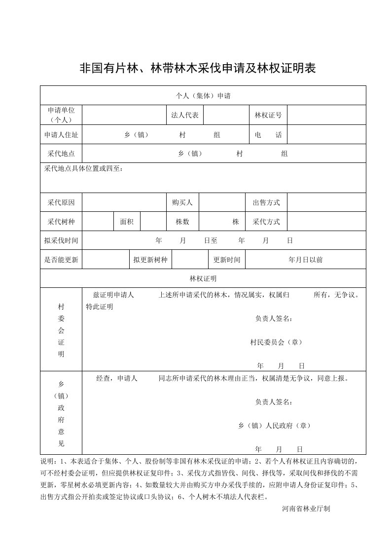 非国有片林、林带林木采伐申请及林权证明表