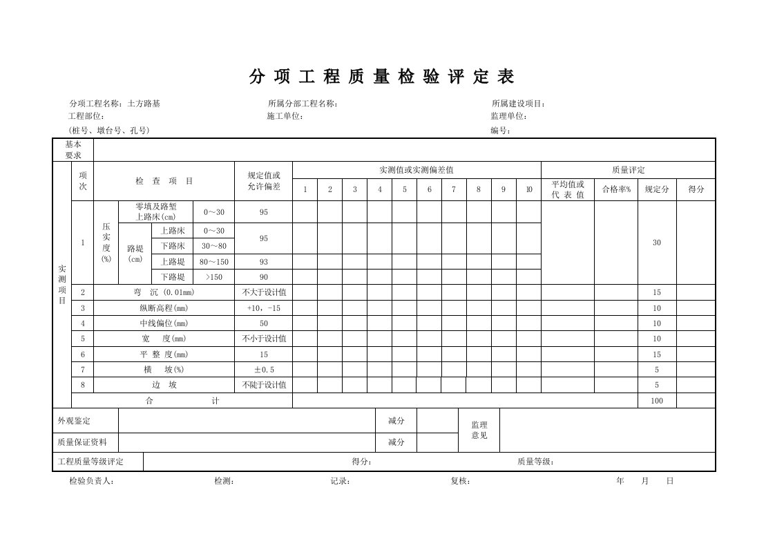 工程资料-路基土石方