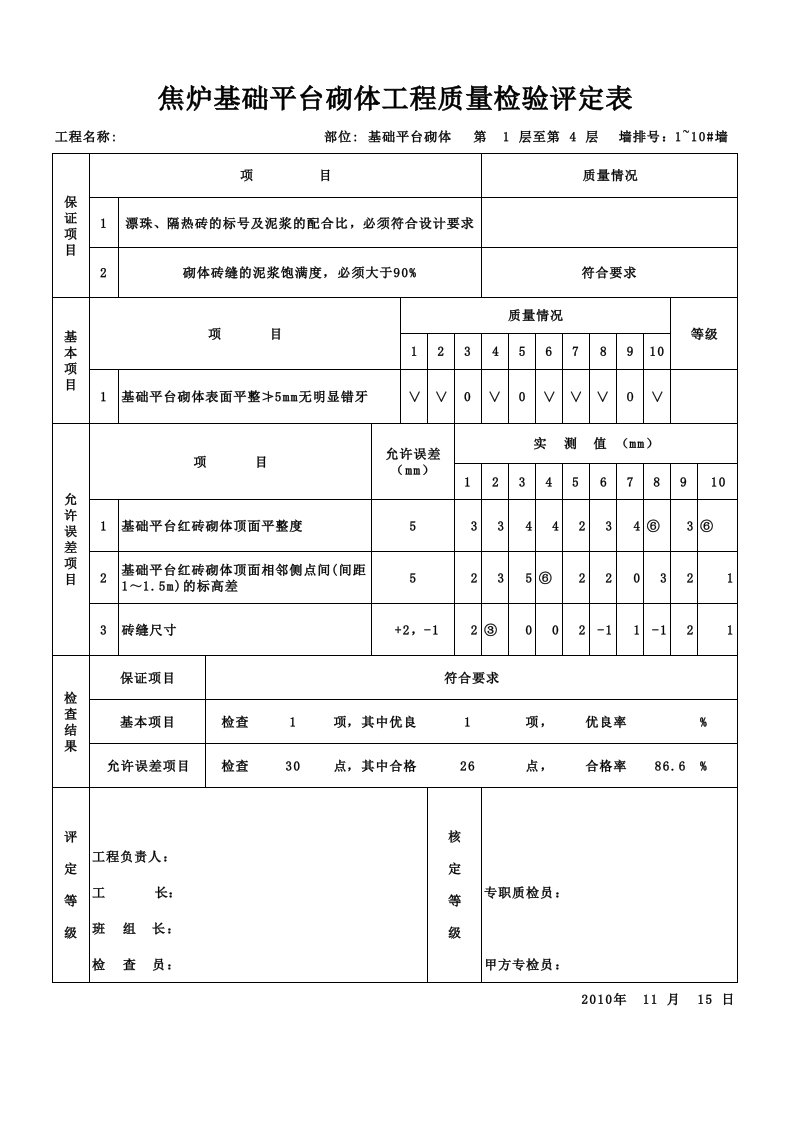 焦炉基础平台砌体工程质量检验评定表