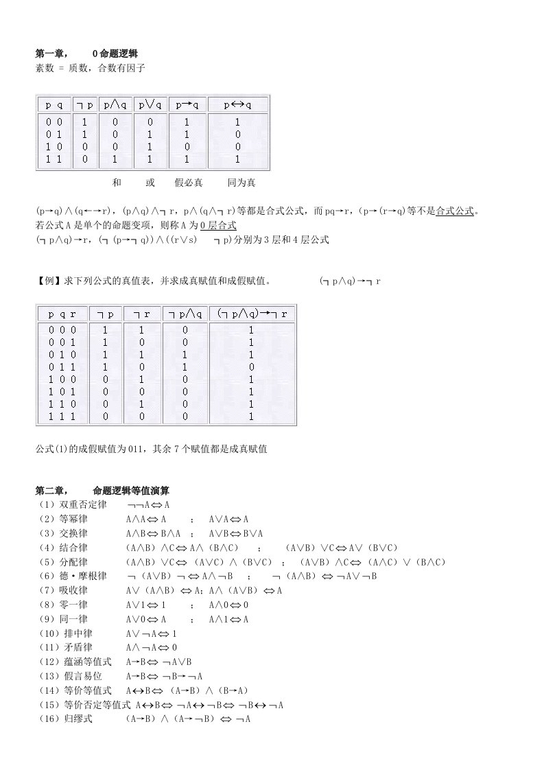 离散数学重点笔记