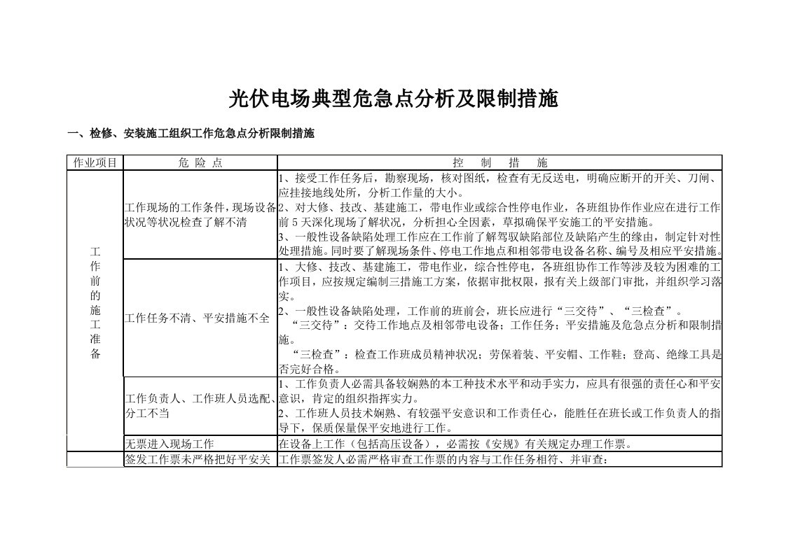 光伏电站典型危险点分析控制措施