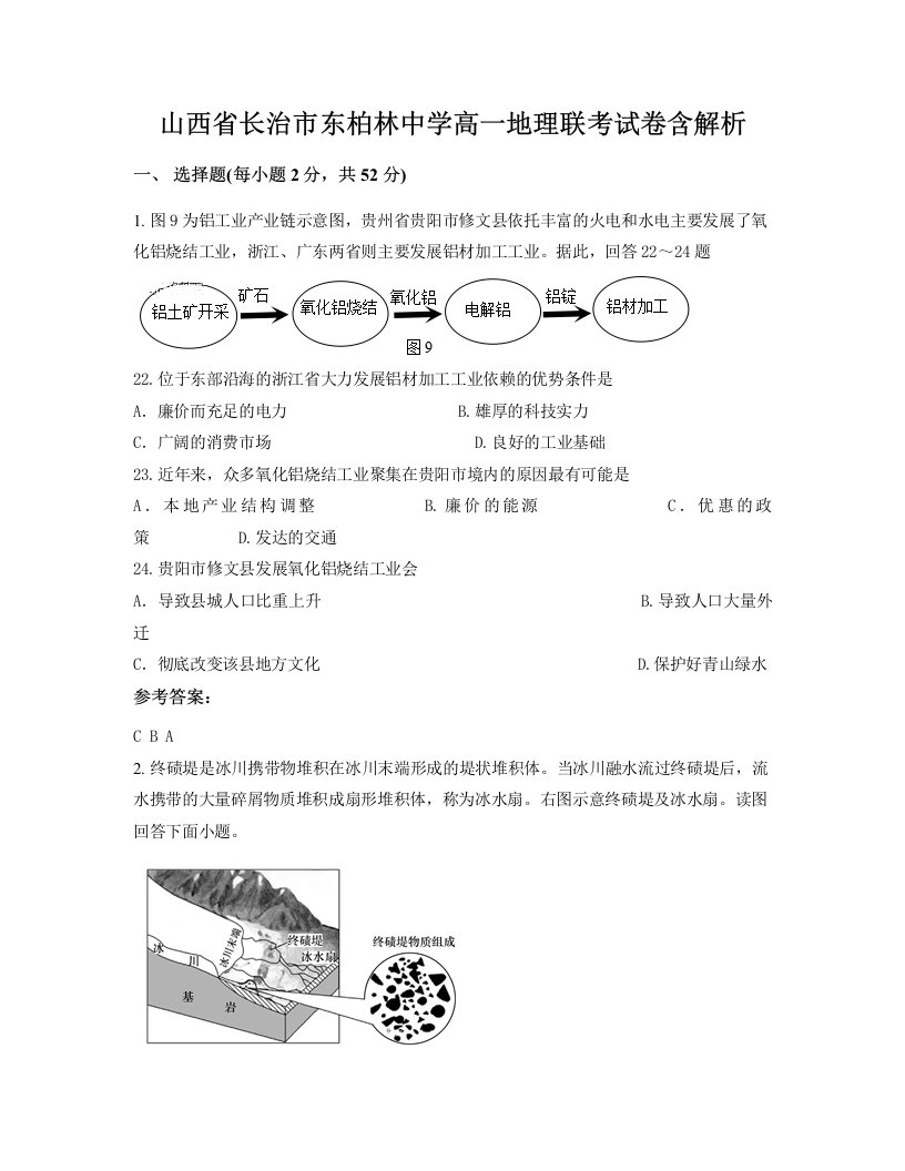 山西省长治市东柏林中学高一地理联考试卷含解析