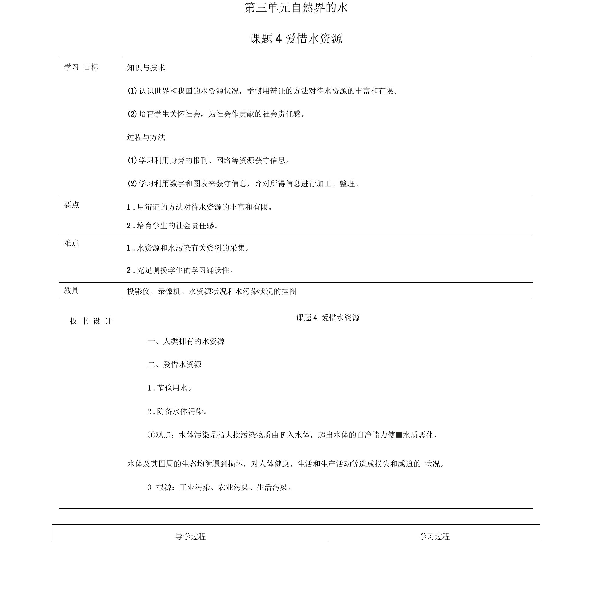 山东省郯城县郯城街道初级中学九年级化学上册第三单元自然界的水课题4爱护水资源学案新人教