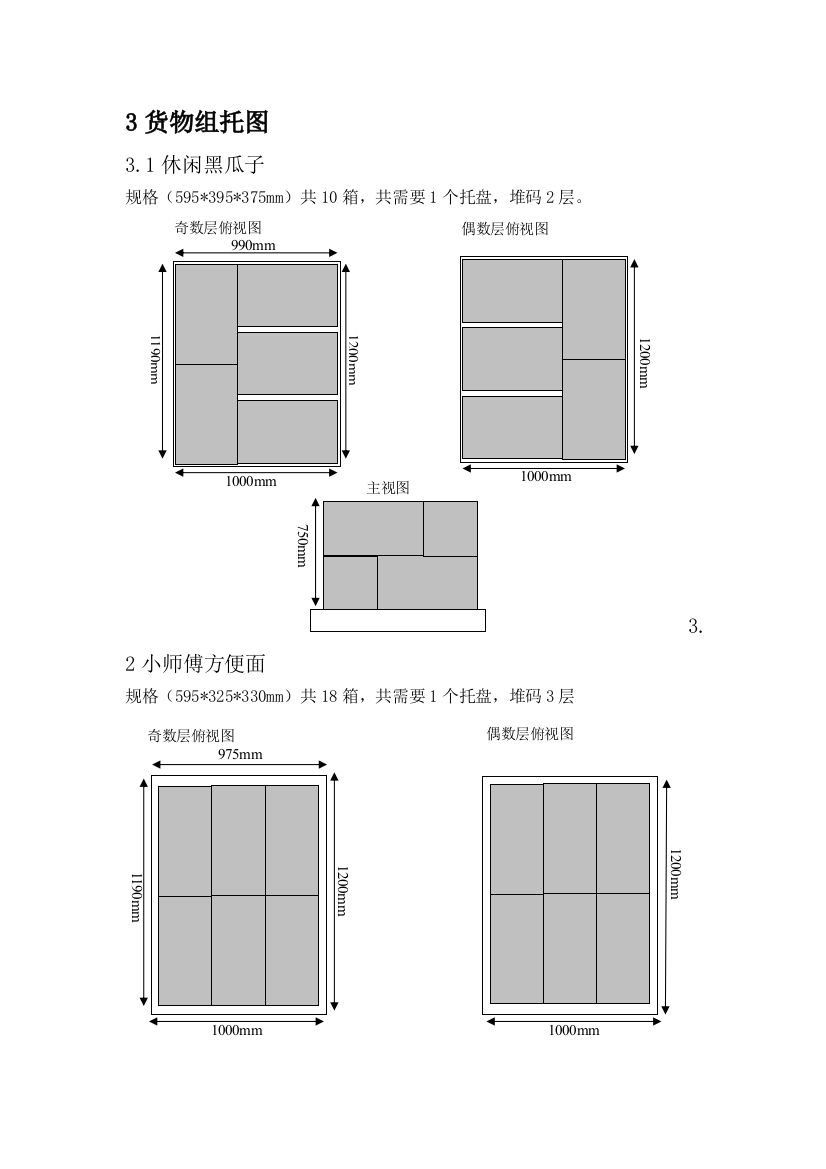 货物组托图月台配载