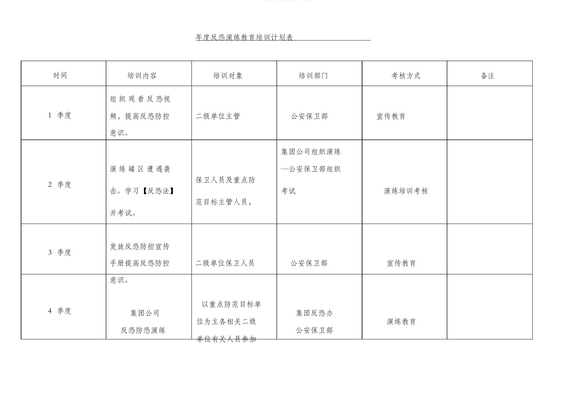 年度反恐演练教育培训计划表
