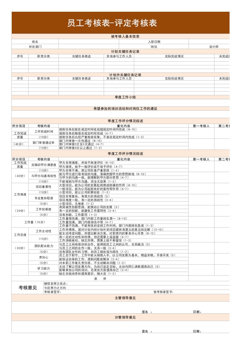 员工考核评价表通用EXCEL模板