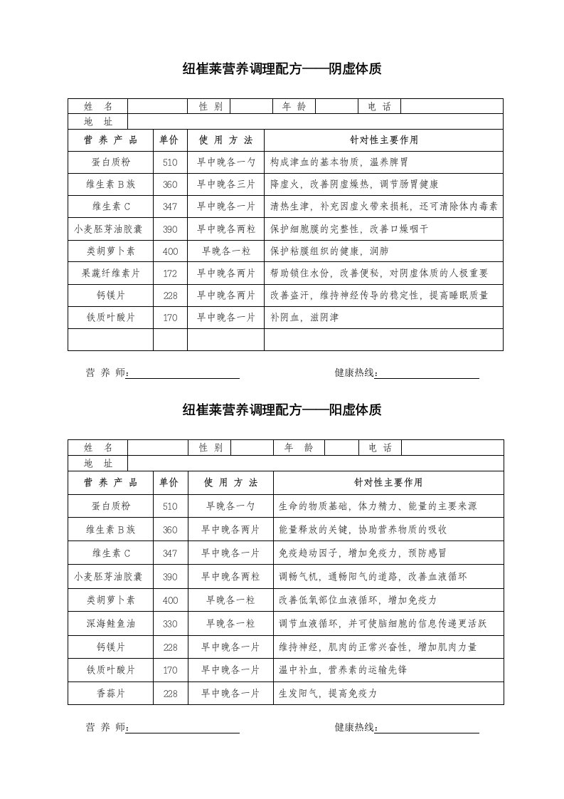 人体九种体质——纽崔莱营养调理配方