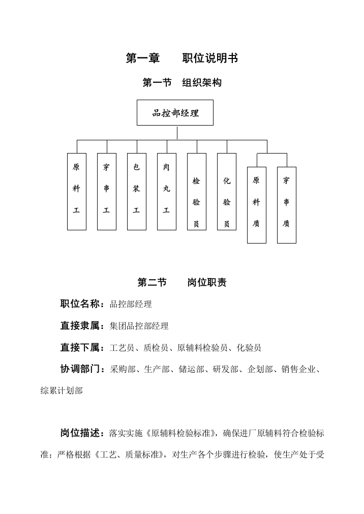 工厂品控部经理岗位说明书样本