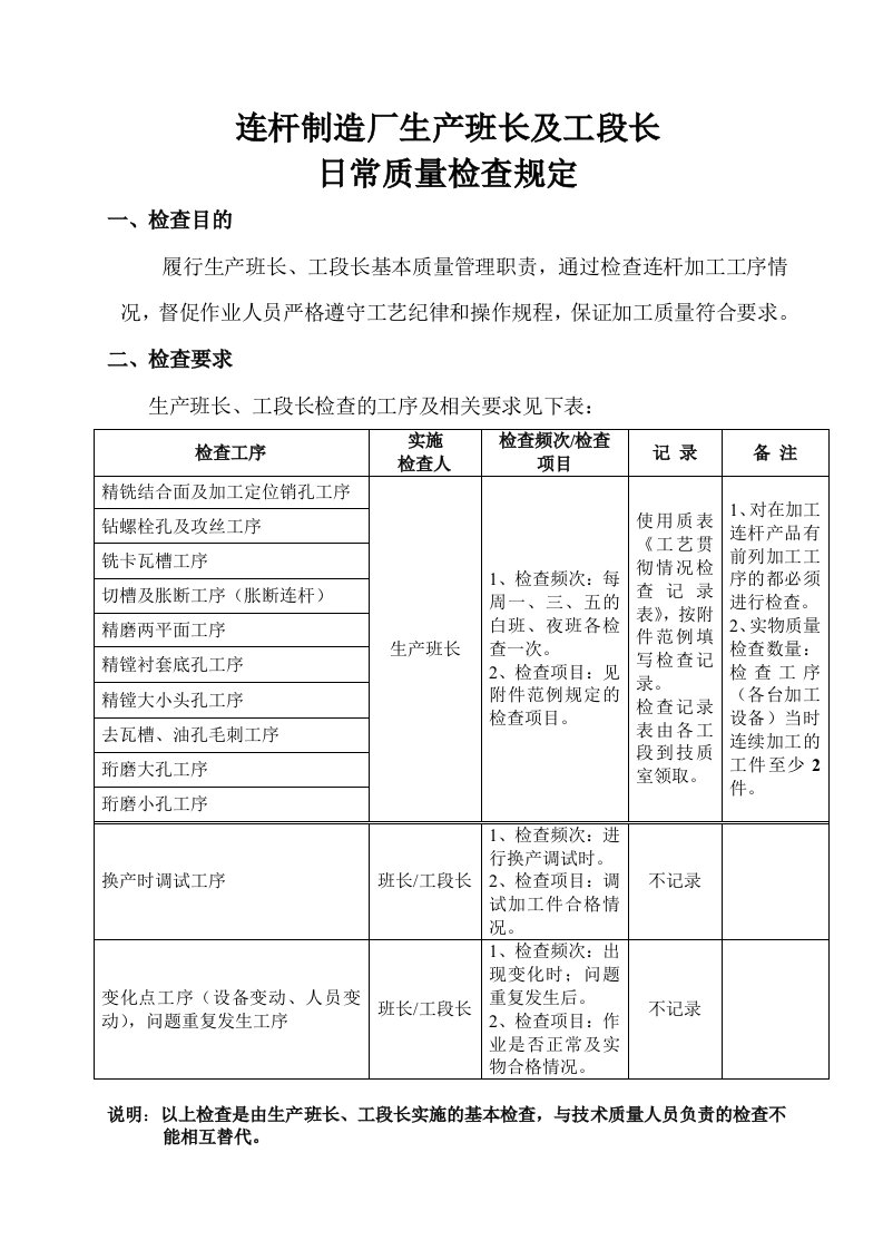 连杆制造厂生产班长及工段长日常质量检查规定