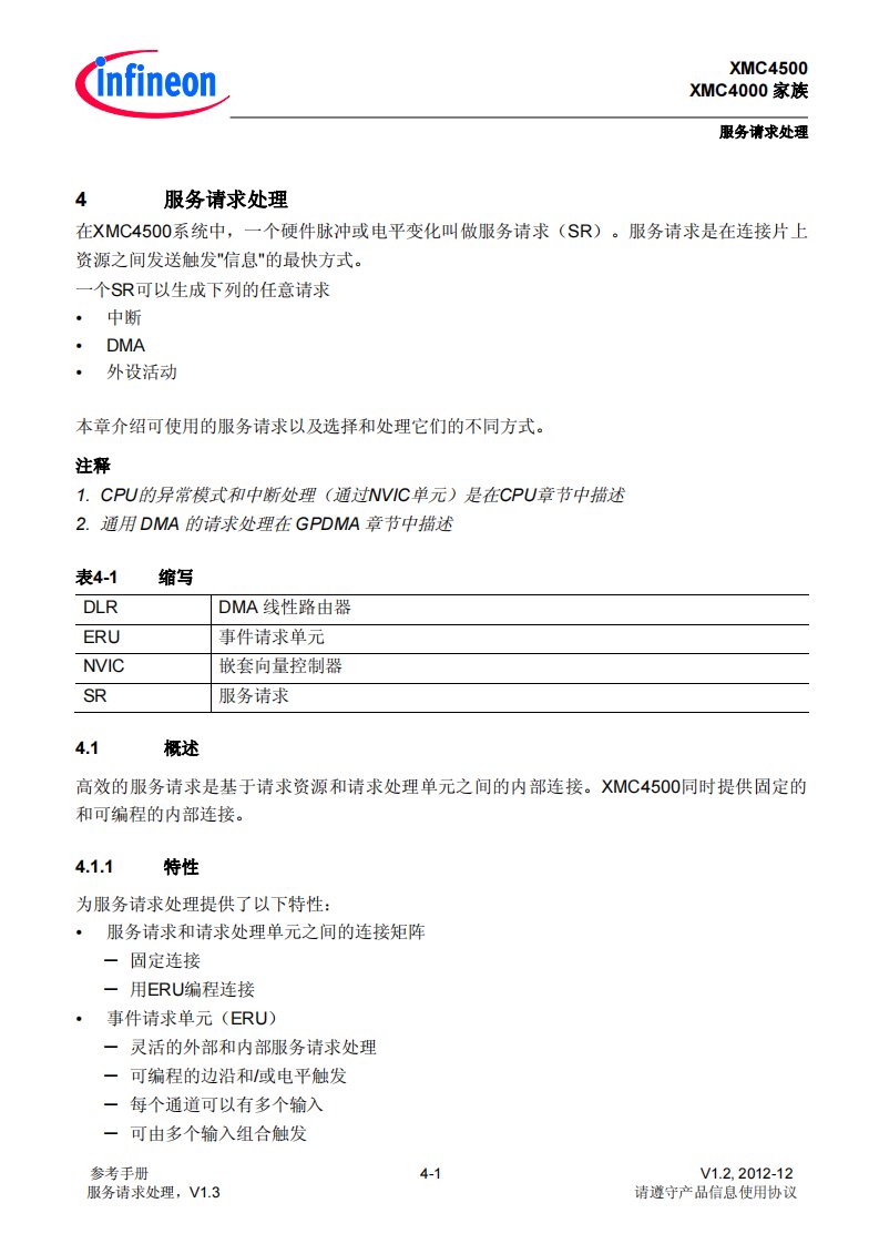 XMC4000中文参考手册-第04章-服务请求处理