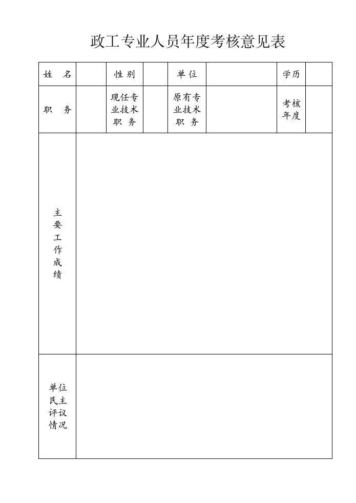 政工专业人员年度考核意见表格