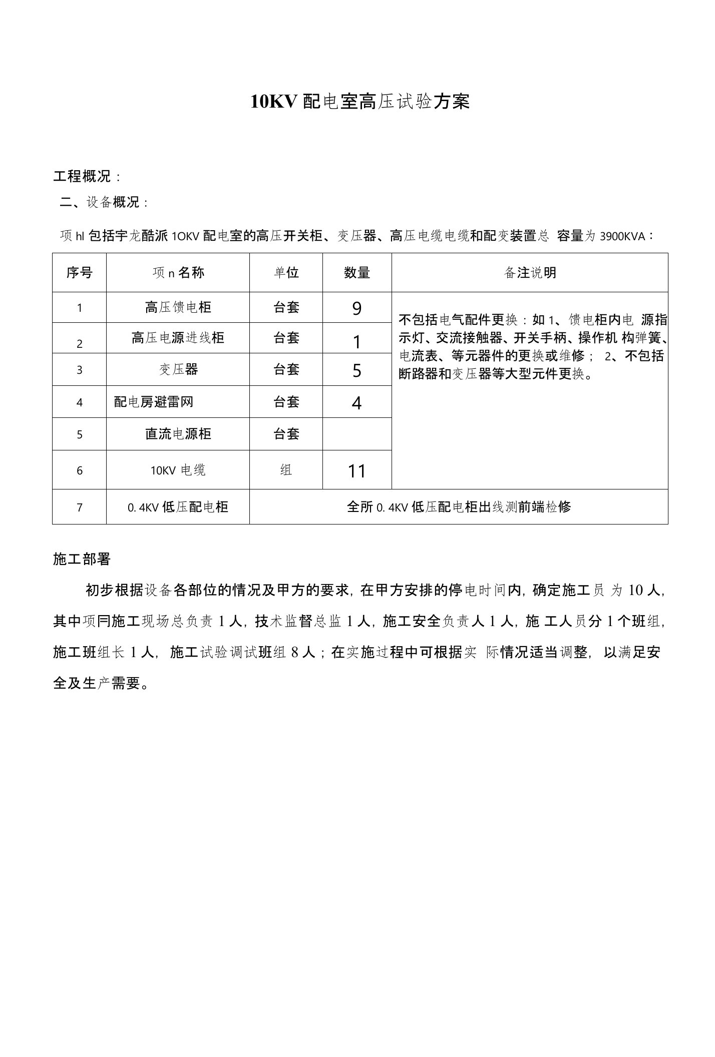 高压电气预防性试验方案