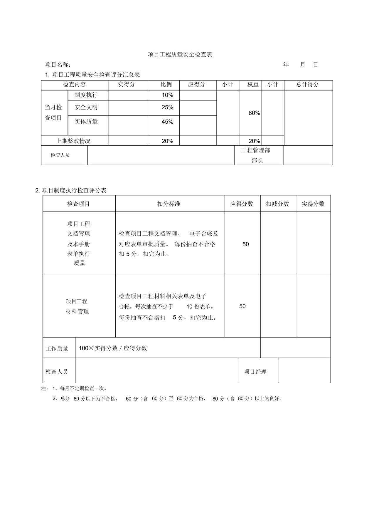 项目工程质量安全检查表