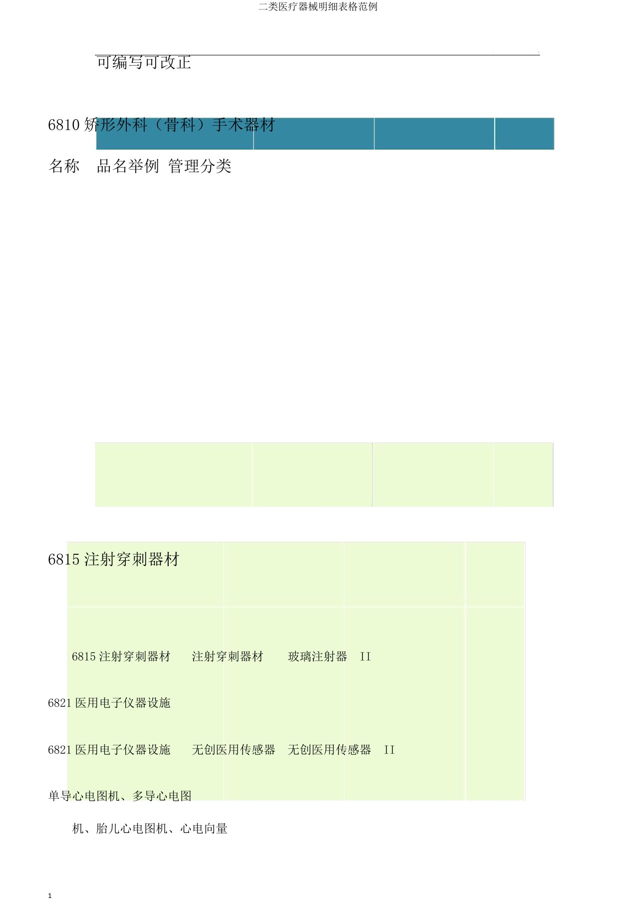 二类医疗器械明细表格范例