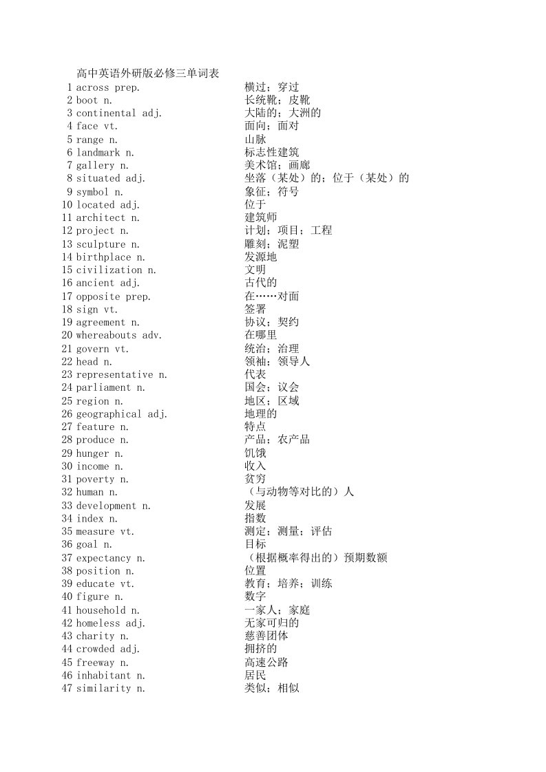 高中英语外研版必修三电子表格单词表