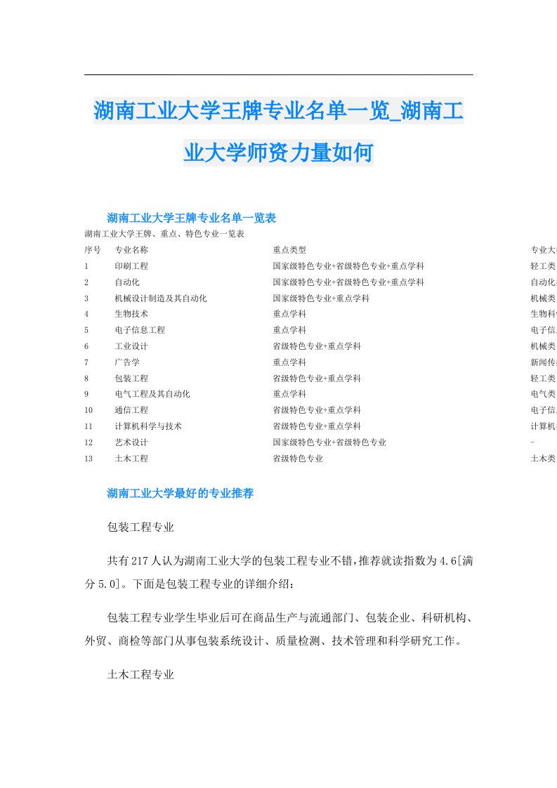 湖南工业大学王牌专业名单一览_湖南工业大学师资力量如何