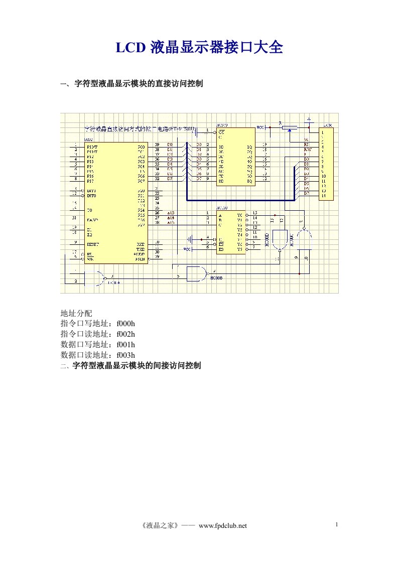 LCD液晶显示器接口大全